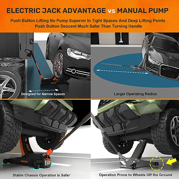 Today's Price: $43🔥 ROADTEK 3-Ton Electric Floor Jack. Limited stock available.
